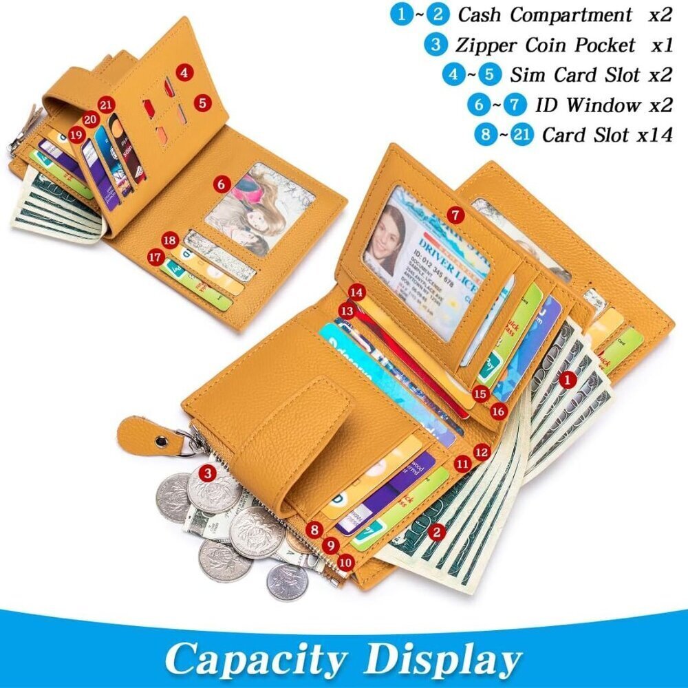 Women RFID Wallet Leather Bifold Compact Card Holder with Coin Pocket - Picture 2 of 8